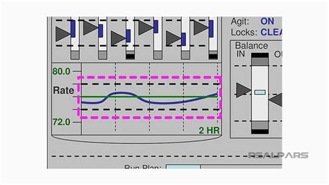 Image result for HMI Color Spectrum