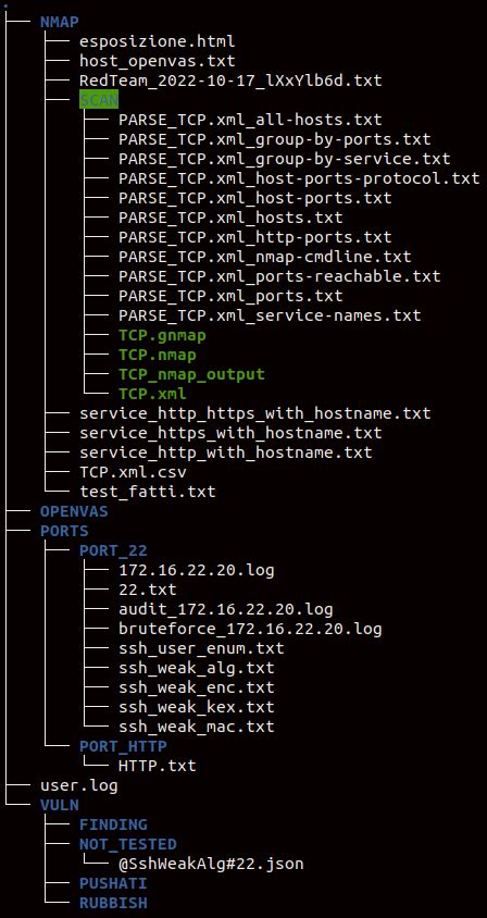 Image result for Red Script Install