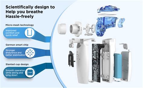 Rudra Brothers Pvt. Ltd. Supplier of Medical and Healthcare Products