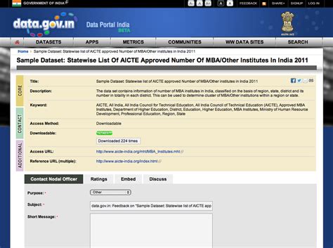 Using API From Data.gov.in 的图像结果