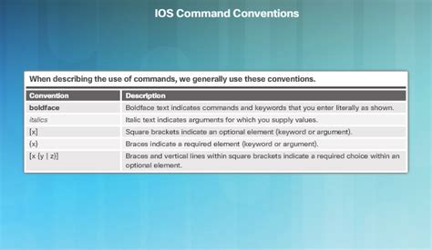 Image result for iOS Command Syntax Check