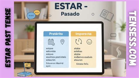Estar Past Tense 2025: Definition, Usage, and 30 Examples