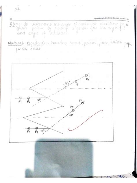 Image result for Prism Experiments Advanced-Level Physics
