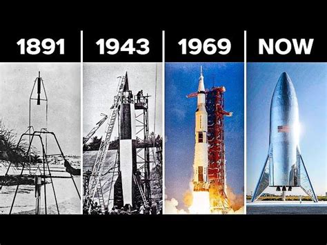 Image result for Evolution Space Shuttle Rockets