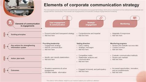 Key Elements of Communication Strategy 的图像结果
