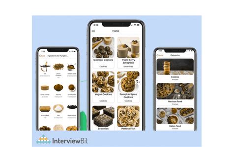 Image result for React Native Projects