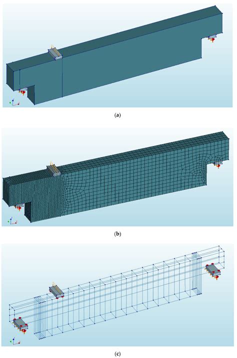 Analysis of the Bearing Capacity of Reinforced Concrete Dapped-End Beams