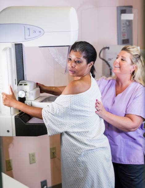 Image result for Mammogram Algorithm