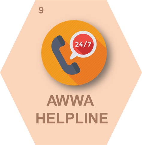 EC AWWA