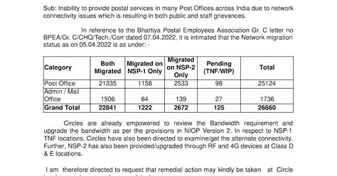 Sify Network (NI) Status in Post Office | DOP NI (Network Integrator ...