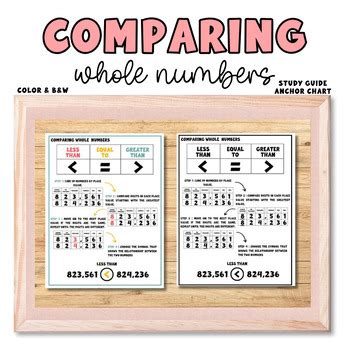 Image result for Comparing Wholw Numbers Rule