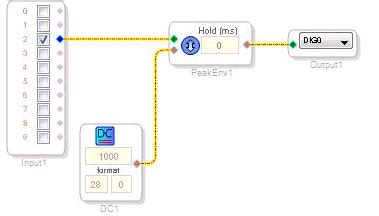 Envelope Peak External Decay [Analog Devices Wiki]