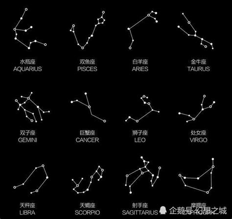 白羊座是由哪些星星组成的，白羊星座图片星空图