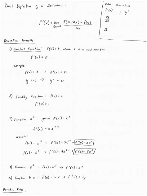 Image result for Derivative Basic Formula