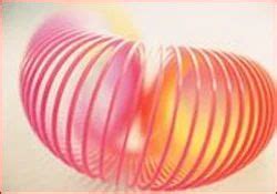 Image result for Hellical Spring Image