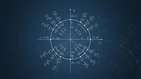 Image result for Basic Calculus Background