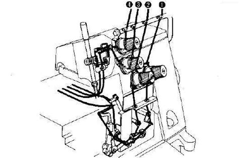 Image result for Threading Overlocker Instructions