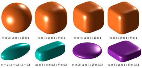 Design, Control, and Applications of Granular Jamming Grippers in Soft ...