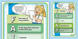 KS2 Capital Letter A2 Display Poster