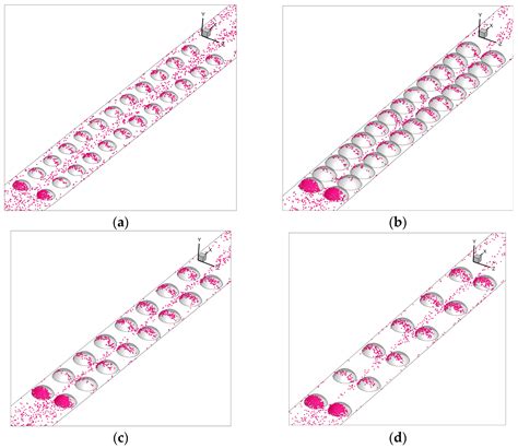 Simulation of Turbulent Flow Structure and Particle Deposition in a ...