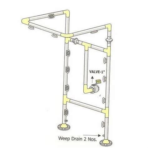 SAFETY SHOWERS Manufacturer in Pune, SAFETY SHOWERS in Pune