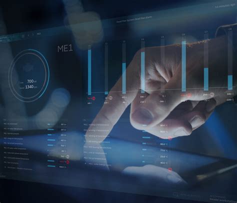 Image result for Integrated Automation Examples