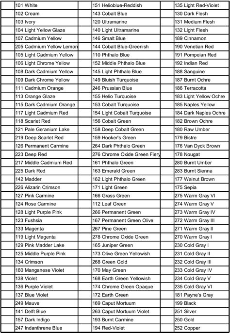 Printable Faber Castell Polychromos Colour Chart