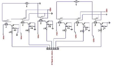 Image result for Motor Speed Control Flow Diagram