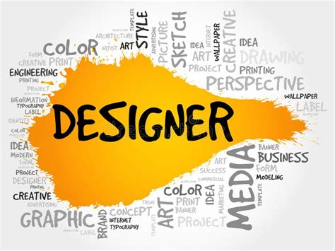 Word Cloud Designer 的图像结果