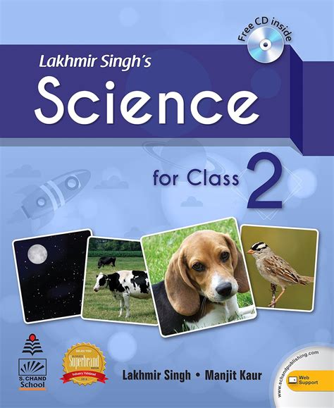 Lakhmir Singh's Science Book 2 : Lakhmir Singh, Manjit Kaur: Amazon.in ...