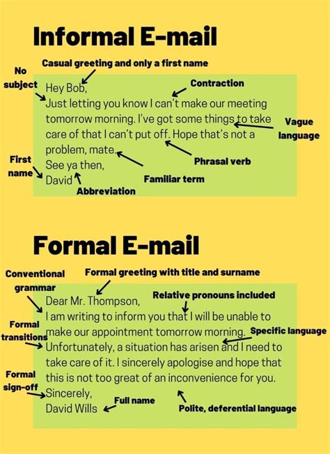 A Formal Email Example 的图像结果