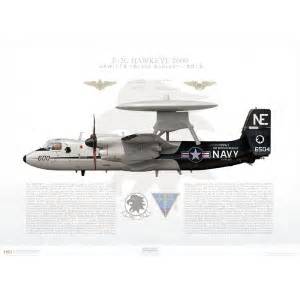 E-2c Hawkeye Model Academy 1/144 US Navy E-2C Hawkeye Plastic Model Kit ...