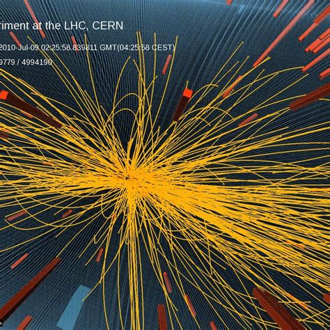 Image result for Particle Accelerator Collision