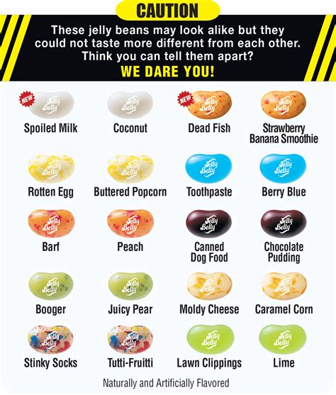 Bean Boozled Flavors at Larry Childs blog
