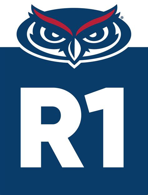 Image result for Best Business Programs