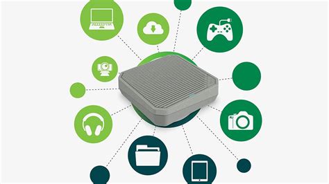 Mesh Wi-Fi 的图像结果