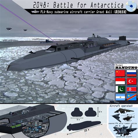 China's future submarine aircraft carrier : r/ImaginaryWarships