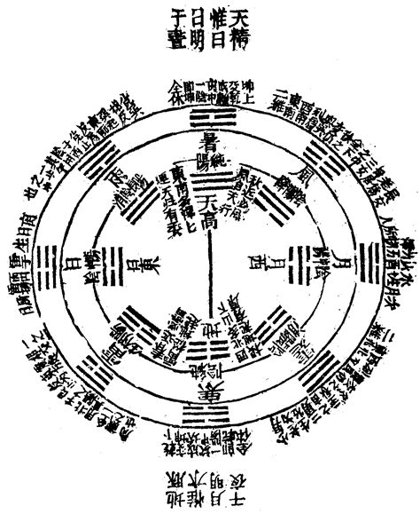 八卦图图片素材免费下载 - 觅知网