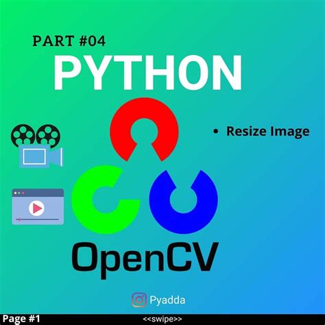 Image result for Python OpenCV Library