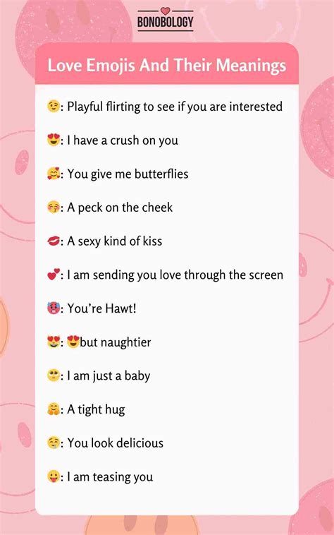 Emoji Love Texts: 15 Creative Ways to Express Your Feelings
