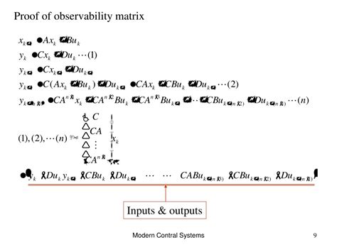 Image result for Observability Analysis