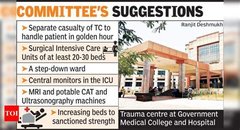 Address Deficiencies In GMCH Trauma Centre: Address deficiencies in ...