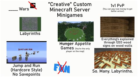 Creating Minecraft Mini Games On Your Own Server 的图像结果