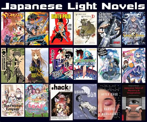 Is There a Future for Light Novels in Indonesia? A Brief History of ...