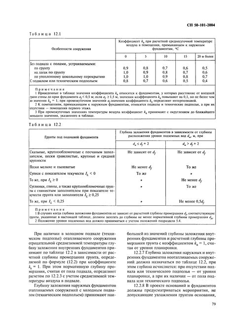 Скачать СП 50-101-2004 Проектирование и устройство оснований и ...