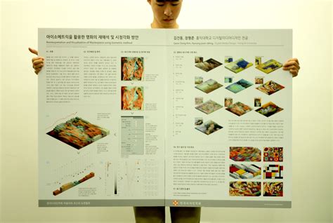 Master Visualization 的图像结果