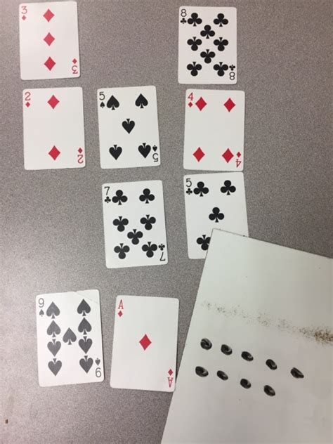 Image result for Ten Cards Card Making Tutorials