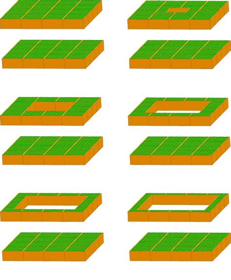 Image result for Scanner Size Panel