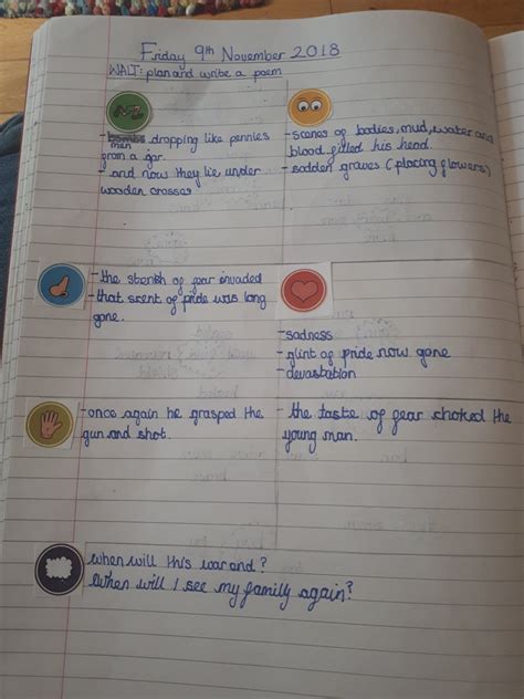 The Write Stuff | Writing Lessons