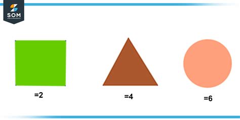 Image result for Substitution Proof Examples